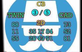 prediksi china 8 april 2025