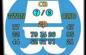 prediksi hk 10 april 2025