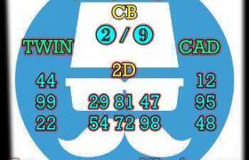 prediksi sdy 12 april 2025