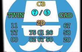 prediksi sdy 15 april 2025