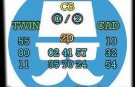 prediksi sdy 16 april 2025
