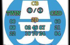 prediksi sdy 26 april 2025