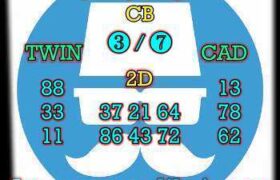 prediksi sdy 28 april 2025