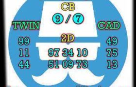 prediksi china 11 mei 2025