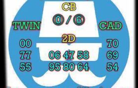 prediksi china 21 mei 2025