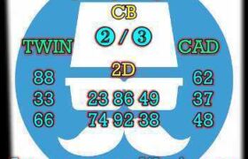 prediksi hk 16 mei 2025