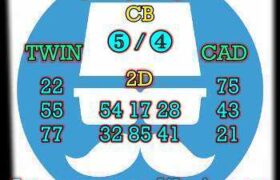 prediksi hk 5 mei 2025