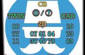 prediksi sdy 8 mei 2025