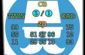 prediksi sgp 10 mei 2025