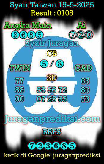 prediksi taiwan 19 mei 2025, syair taiwan hari ini senin 19-5-2024, angka keluar togel taiwan, toto jitu taiwan 19 mei 2025 akurat