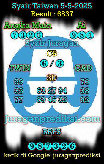 prediksi taiwan 5 mei 2025, syair taiwan hari ini senin 5-5-2024, angka keluar togel taiwan, toto jitu taiwan 5 mei 2025 akurat