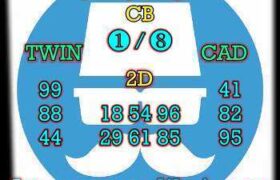 prediksi cambodia 21 juni 2025