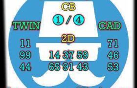prediksi cambodia 8 juni 2025