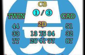 prediksi china 21 juni 2025