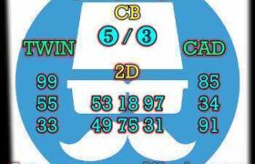 prediksi hk 18 juni 2025