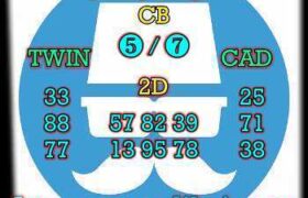 prediksi hk 9 juni 2025