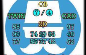 prediksi sgp 15 juni 2025