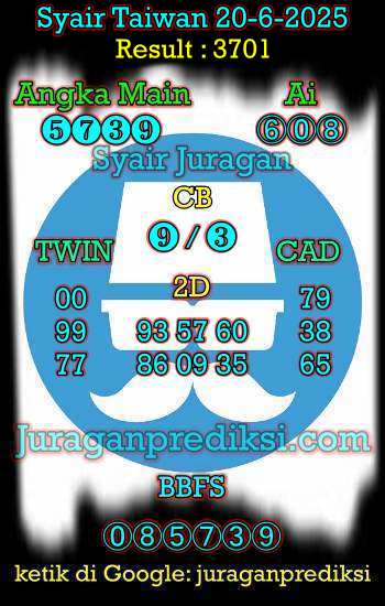 prediksi taiwan 20 juni 2025, syair taiwan hari ini jumat 20-6-2024, angka keluar togel taiwan, toto jitu taiwan 20 juni 2025 akurat