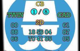 prediksi taiwan 9 juni 2025