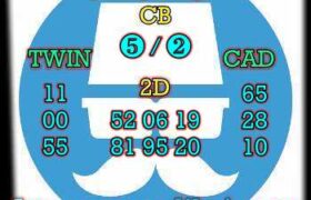 prediksi hk 10 juli 2025