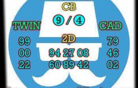 prediksi hk 14 juli 2025