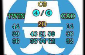 prediksi hk 30 juli 2025