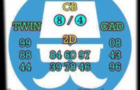 prediksi hk 4 juli 2025