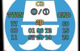 prediksi hk 8 juli 2025