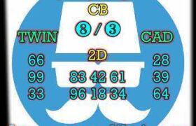 prediksi sdy 1 agustus 2025