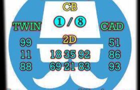prediksi sdy 21 juli 2025