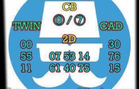 prediksi cambodia 10 agustus 2025
