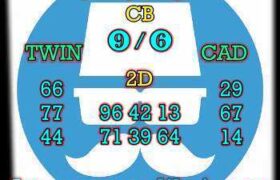 prediksi cambodia 22 agustus 2025