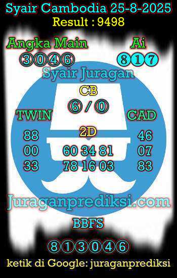 prediksi cambodia 25 agustus 2025, syair cambodia hari ini senin 25-8-2025, prediksi syair kamboja 25 agustus 2025 4d jitu dan akurat