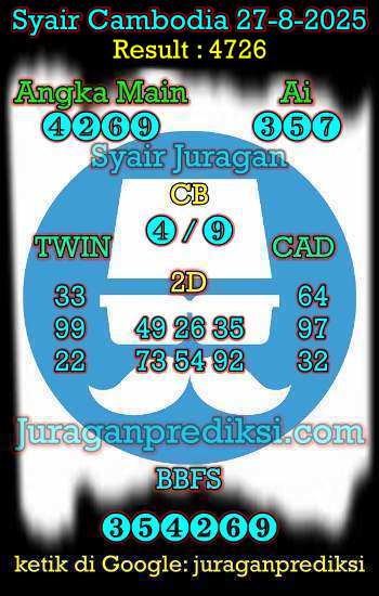 prediksi cambodia 27 agustus 2025, syair cambodia hari ini rabu 27-8-2025, prediksi syair kamboja 27 agustus 2025 4d jitu dan akurat