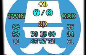 prediksi cambodia 29 agustus 2025