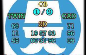prediksi cambodia 5 agustus 2025