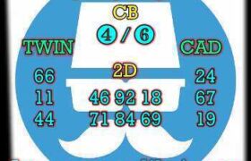 prediksi cambodia 7 agustus 2025