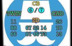 prediksi china 11 agustus 2025