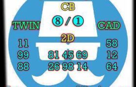 prediksi china 15 agustus 2025