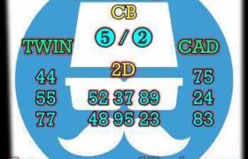 prediksi china 20 agustus 2025