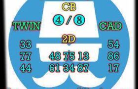 prediksi hk 14 agustus 2025