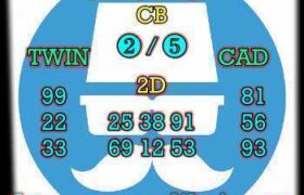 prediksi hk 23 agustus 2025
