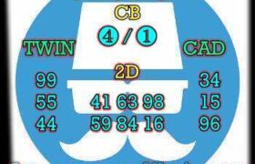 prediksi sdy 4 agustus 2025