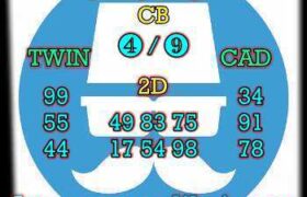 prediksi sdy 7 agustus 2025