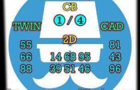 prediksi hk 21 september 2025