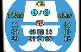 prediksi sdy 7 september 2025