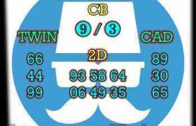 prediksi sgp 14 septermber 2025
