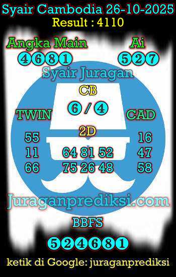 prediksi cambodia 26 oktober 2025, syair cambodia hari ini minggu 26-10-2025, prediksi syair kamboja 26 oktober 2025 4d jitu dan akurat