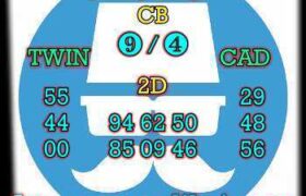 prediksi china 25 oktober 2025