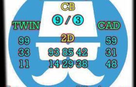 prediksi china 27 oktober 2025